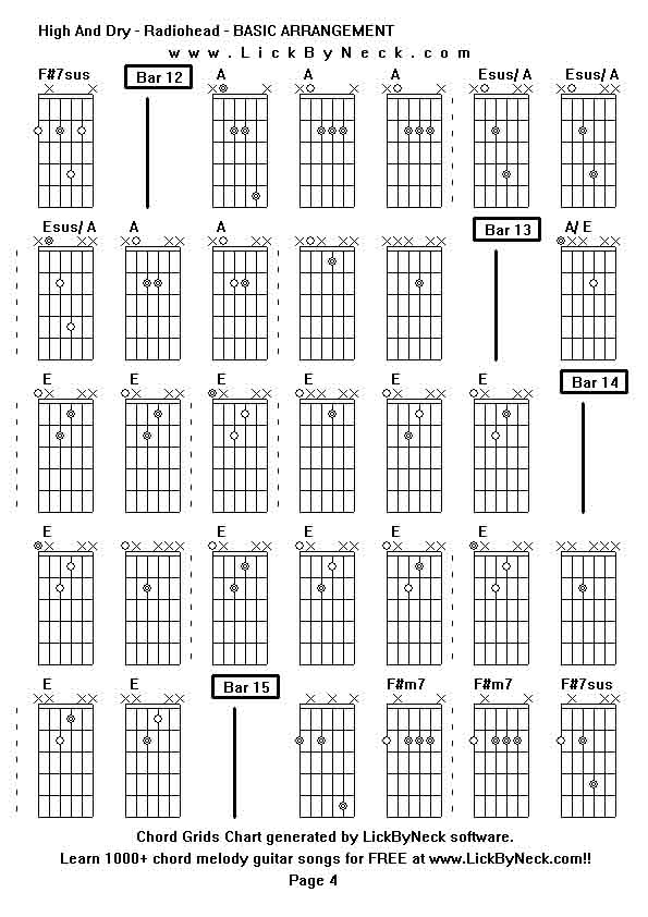 Chord Grids Chart of chord melody fingerstyle guitar song-High And Dry - Radiohead - BASIC ARRANGEMENT,generated by LickByNeck software.